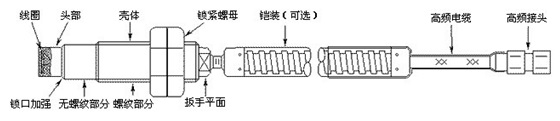 標(biāo)準(zhǔn)安裝.jpg
