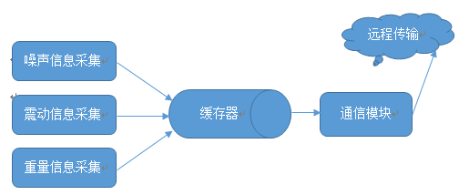 1546585994645424.png 圖2.png