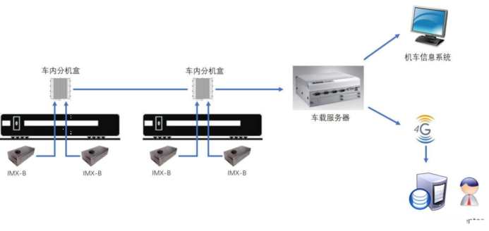 1626664679598771.png image.png