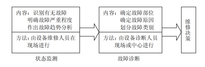 1639448170847383.png image.png
