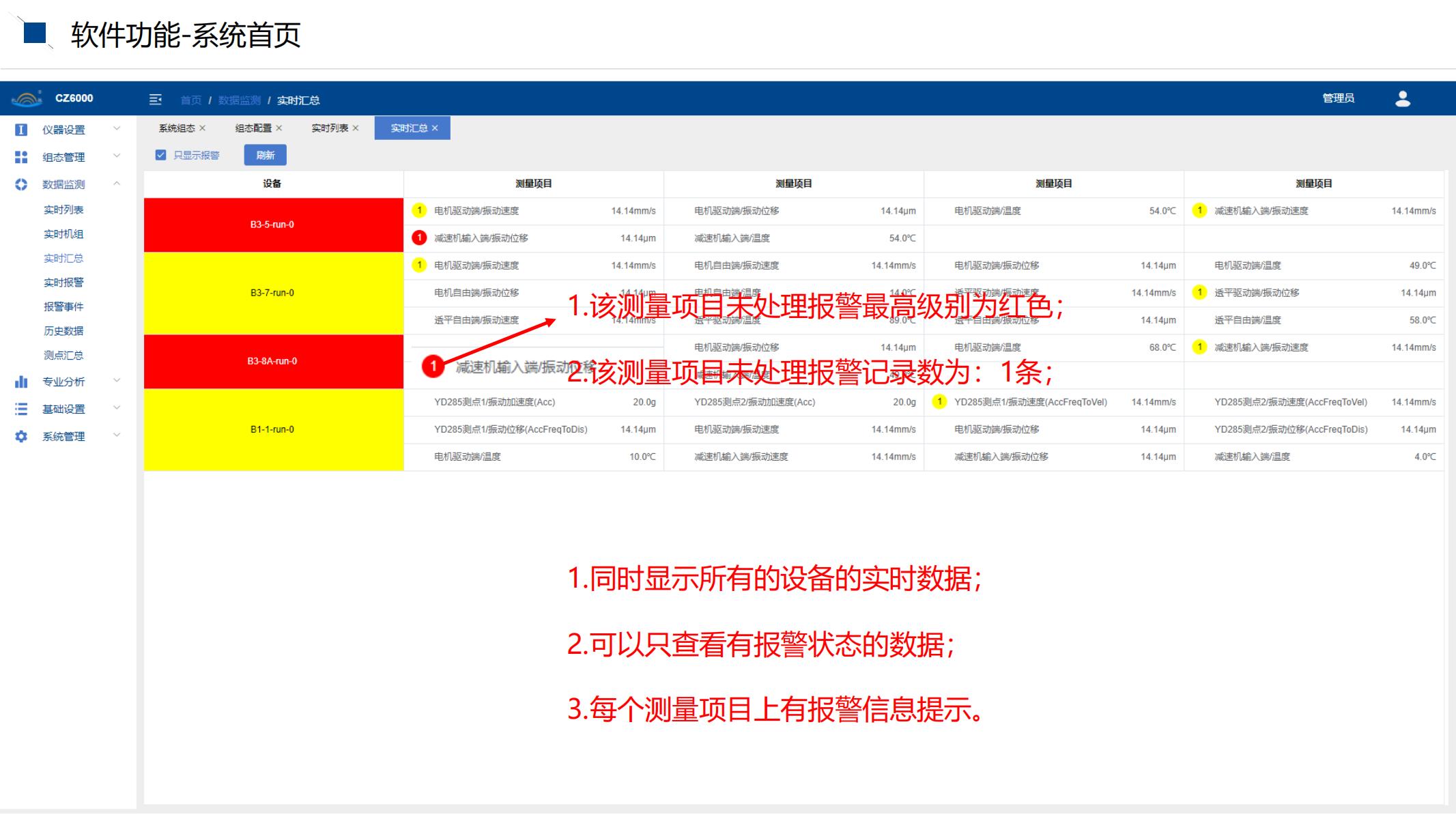 1641274086971051.jpg CZ6000系統(tǒng)使用培訓(xùn)文檔_08.jpg