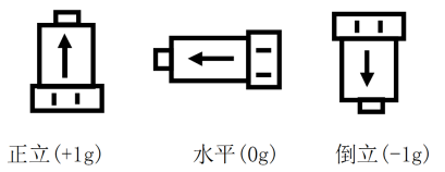1641448477270665.png image.png
