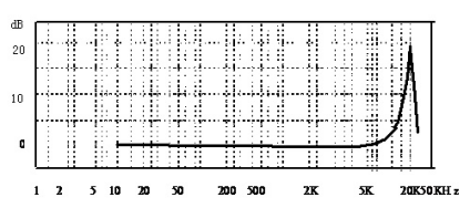 1641448808597115.png image.png