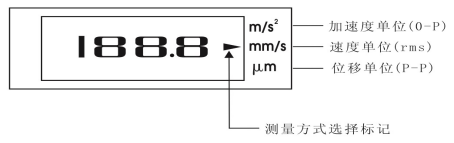 1641453234481010.png image.png