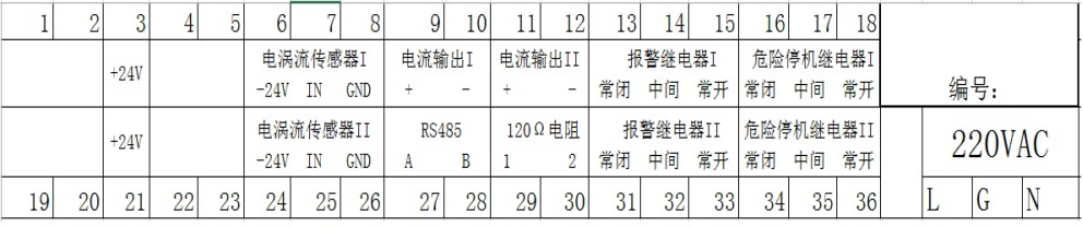 1641453528400642.png image.png