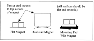 1655363613281046.png image.png