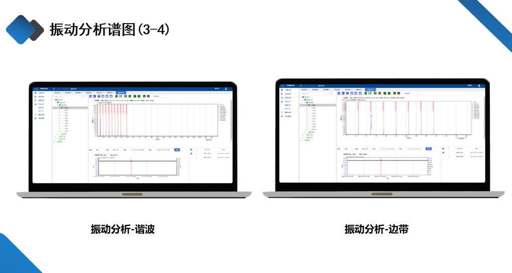 1684491460661323.jpg 振動(dòng)分析譜.jpg